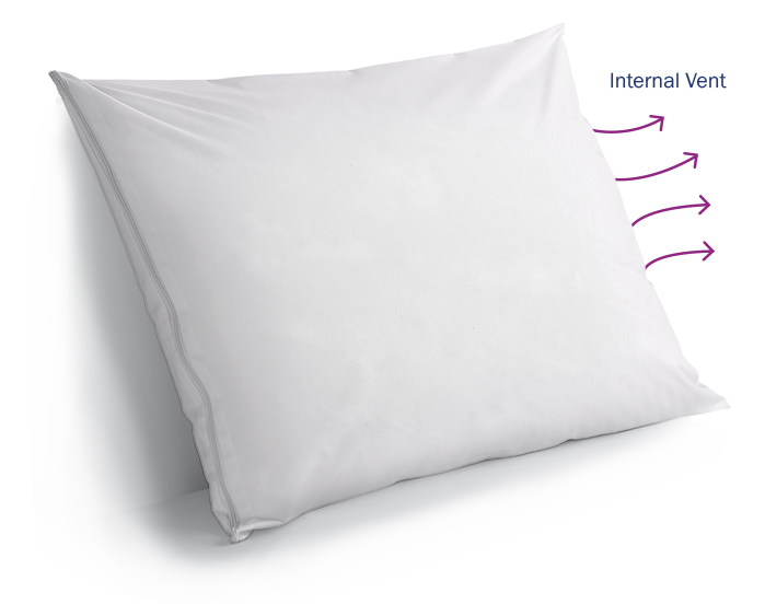 cleanrest pro mattress protector